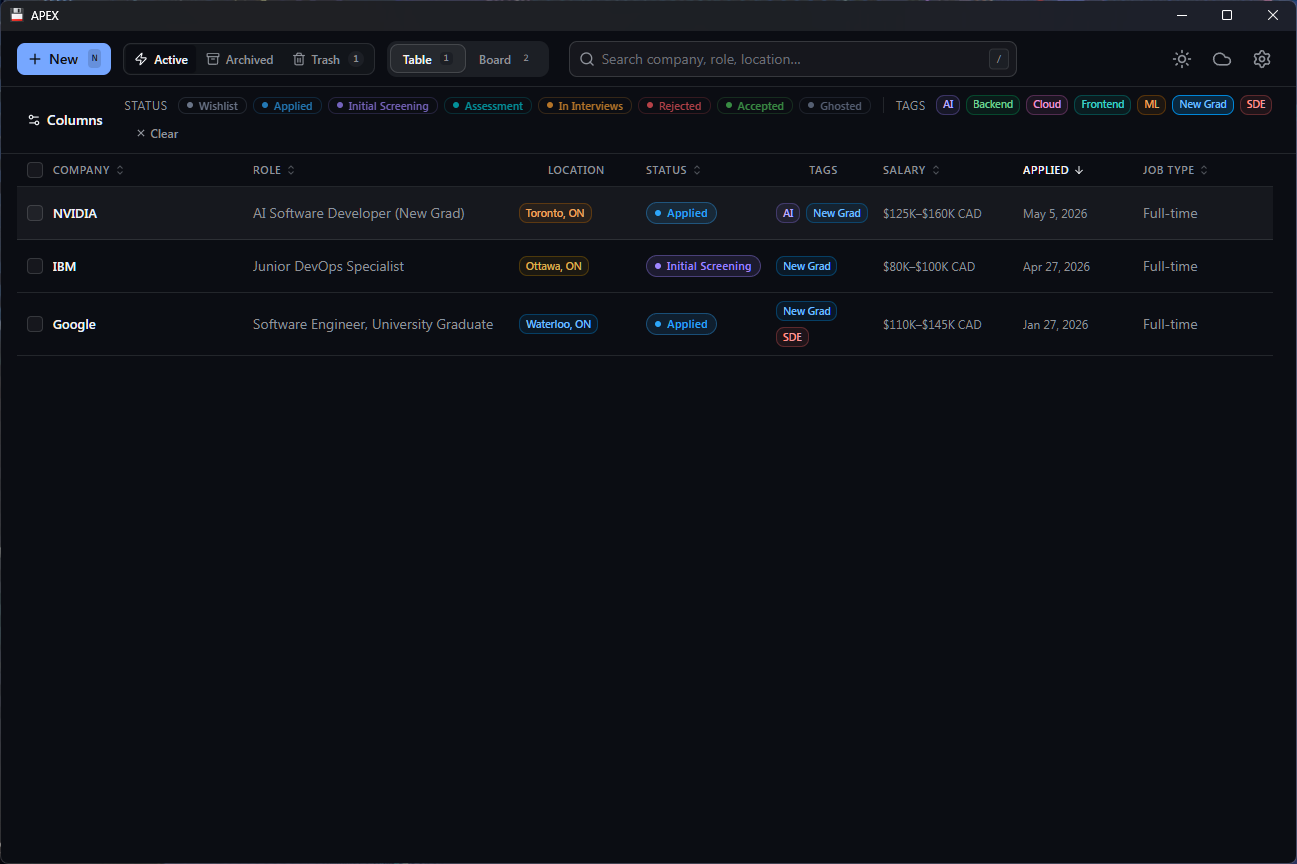 Filter applications by tag in Apex